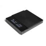 timemore basic 2 scales black
