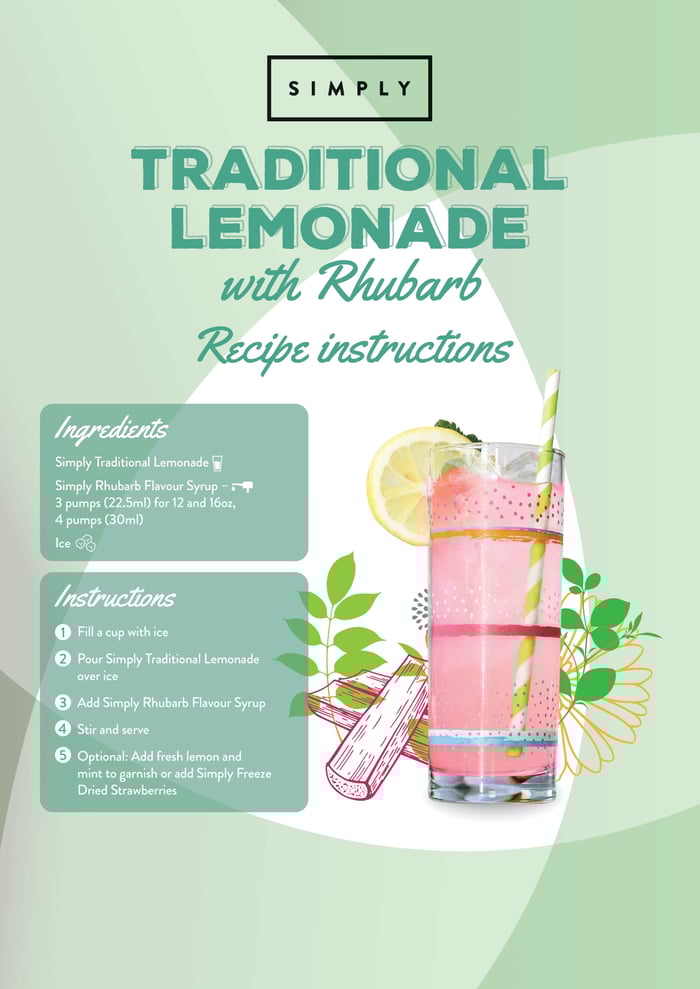simply rhubarb syrup (1 litre)
