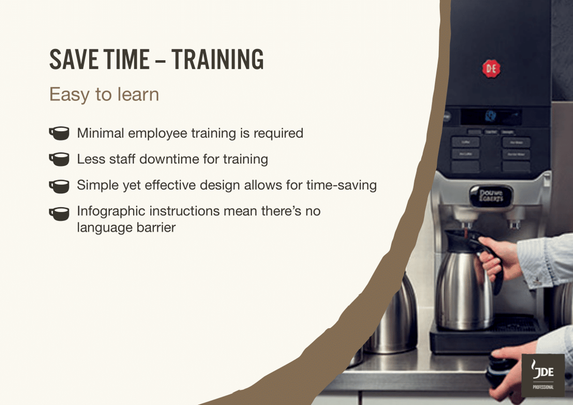 why choose cafitesse 3