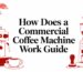 how does a commercial coffee machine work