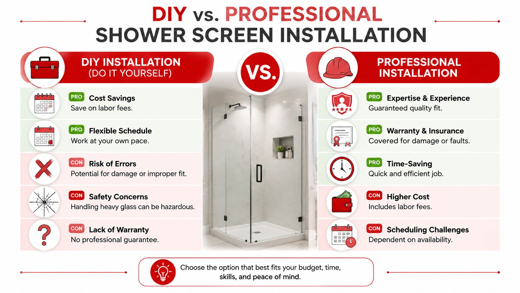 A comparison infographic between DIY and professional shower screen installation, highlighting the pros and cons of each method.