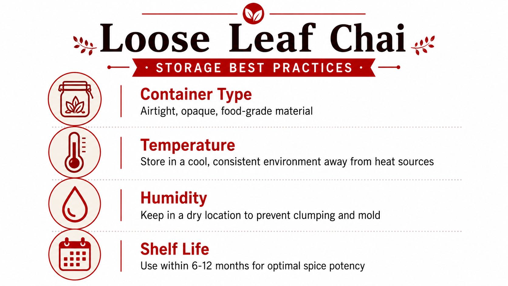 An infographic detailing the best storage practices for loose leaf chai to maintain quality and freshness.