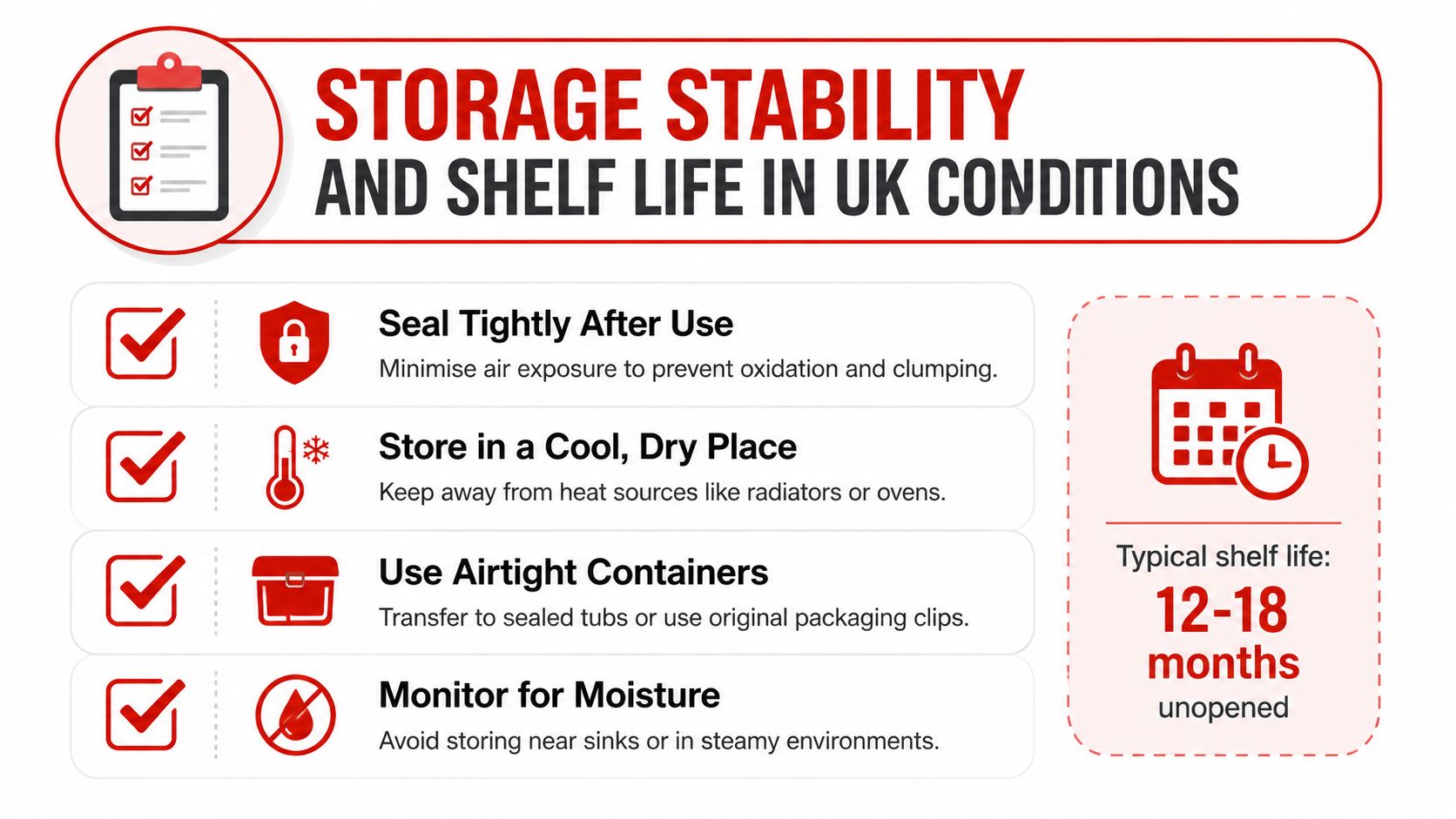 A storage stability and shelf life guide for iced tea powder, including instructions on seal, temperature, containers, and moisture.