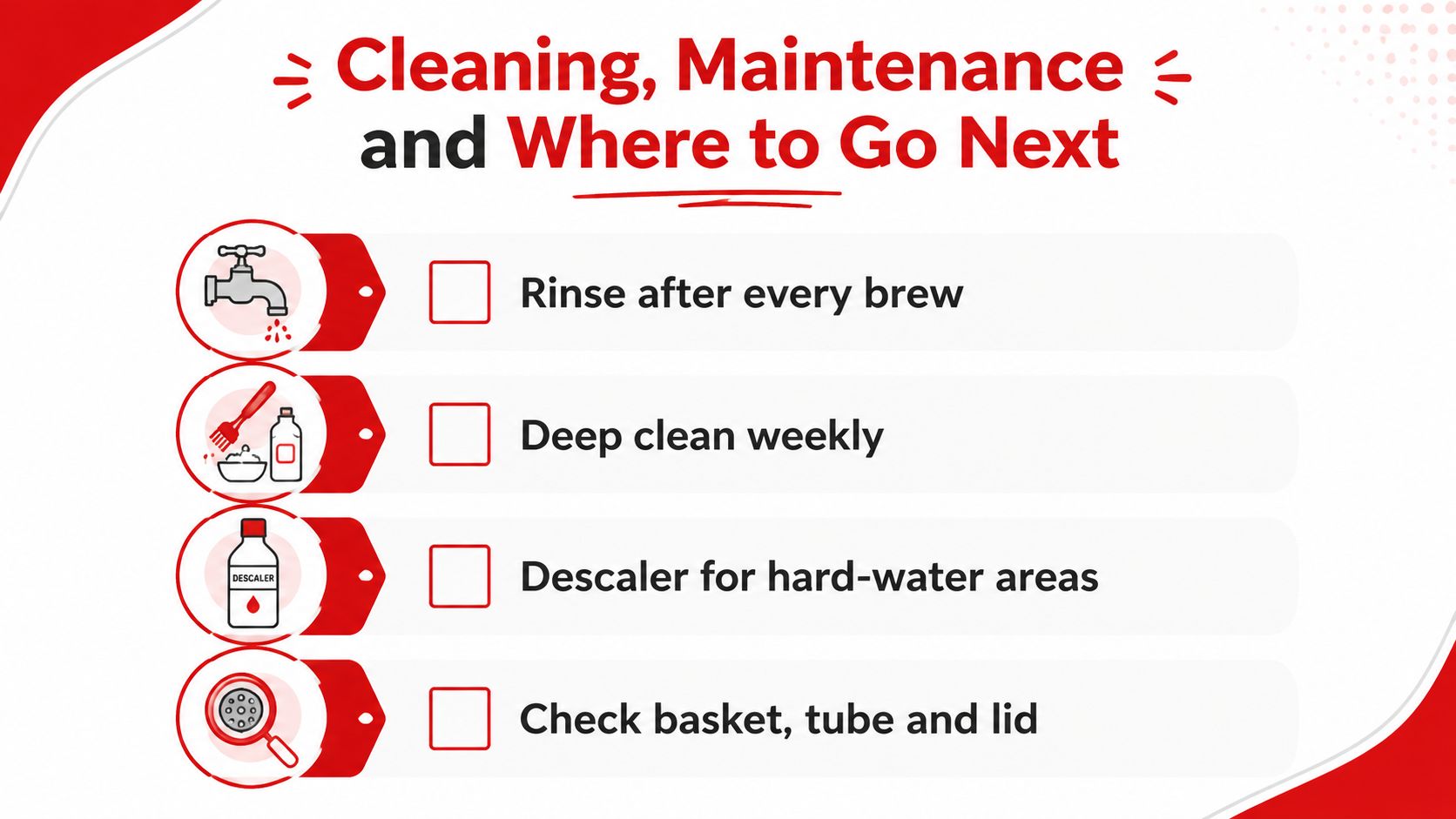 A checklist graphic for cleaning and maintaining a stove top coffee percolator including routine rinsing and descaling.