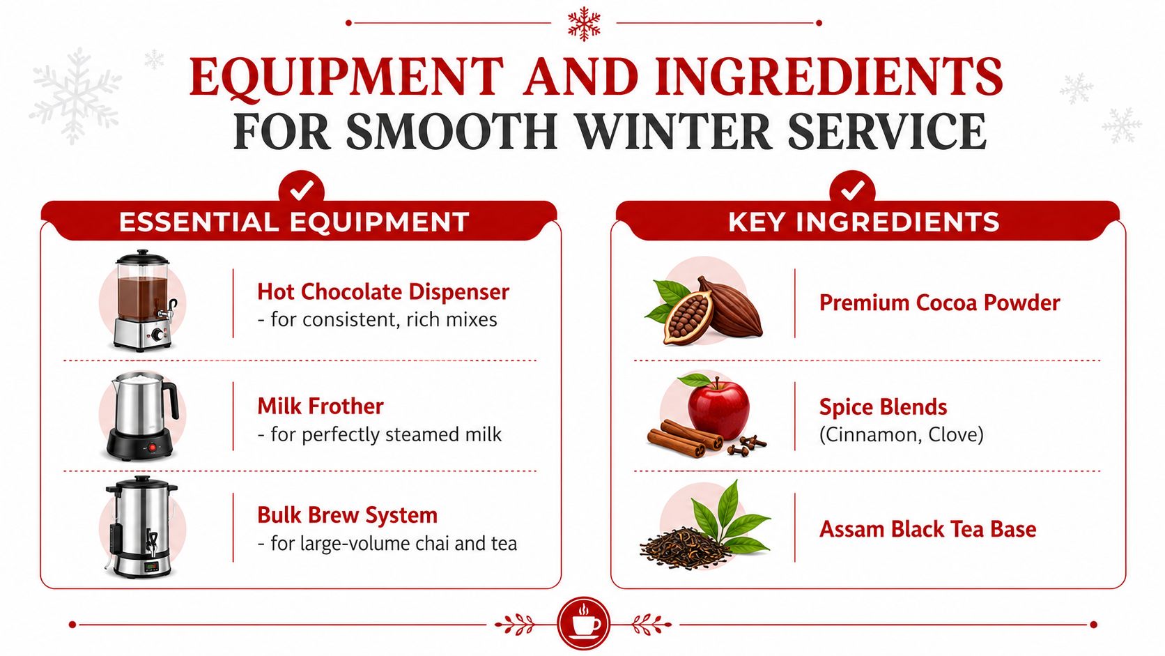 An infographic displaying essential equipment and key ingredients for preparing smooth winter service drinks like hot chocolate and tea.