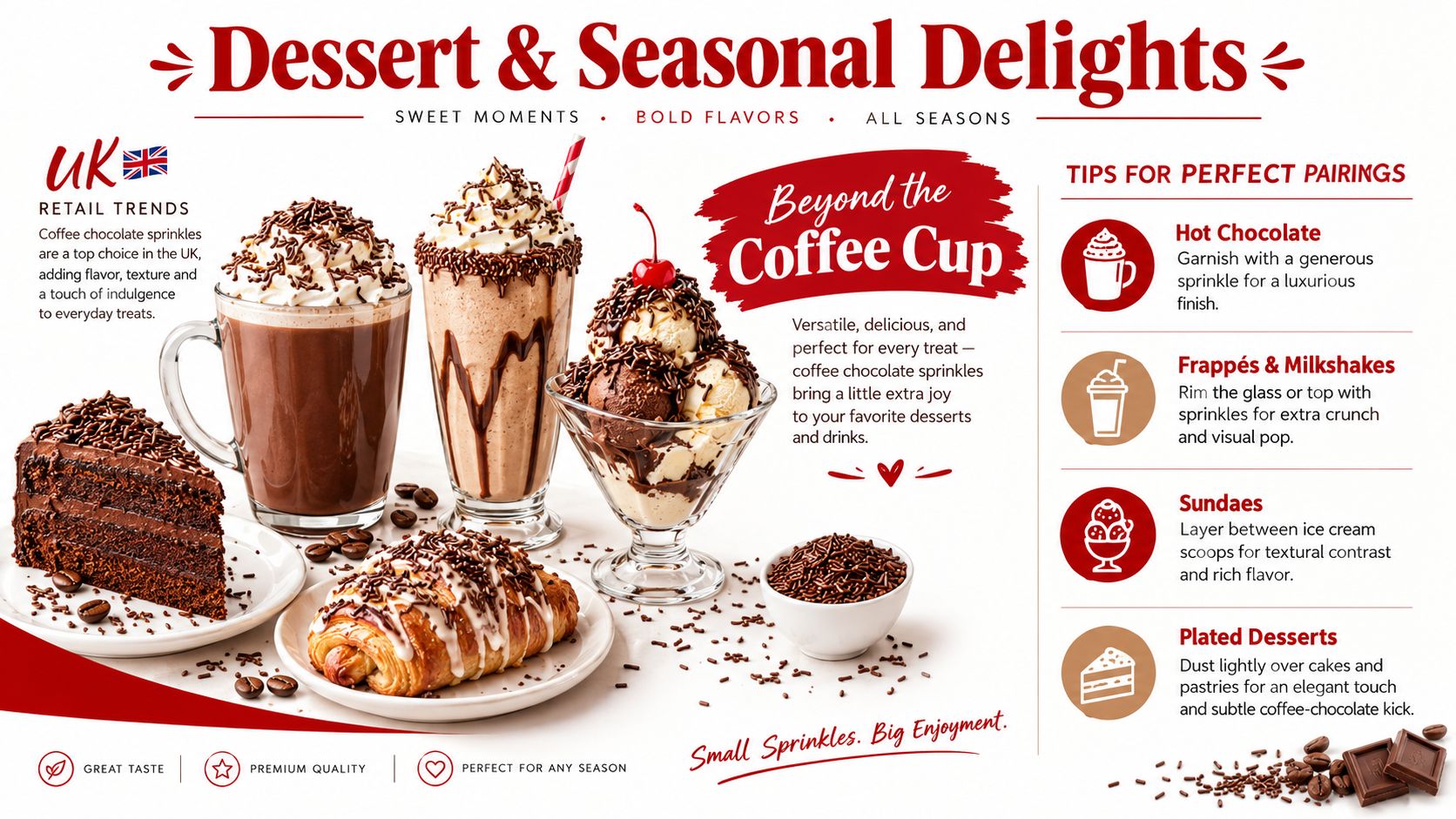 A marketing graphic displaying various desserts topped with coffee chocolate sprinkles including cake, drinks, and ice cream.