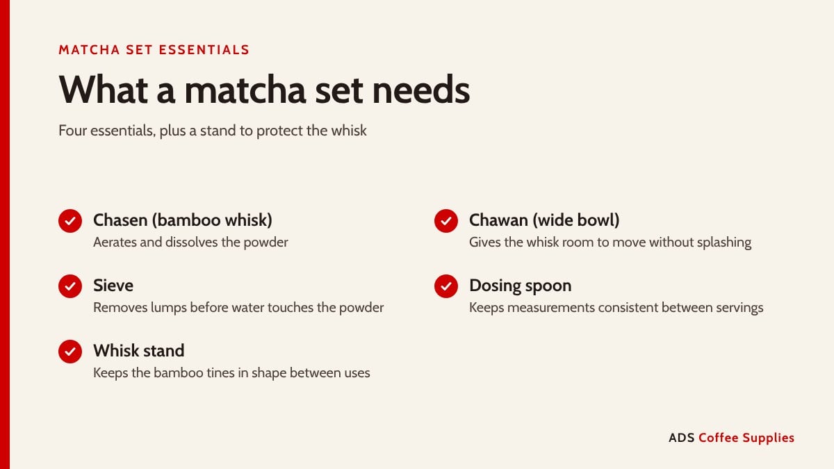 Checklist of matcha set essentials: bamboo whisk, wide bowl, sieve, dosing spoon and whisk stand